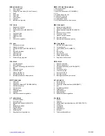 Preview for 2 page of Scarlett SC-2500 Instruction Manual