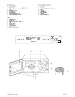 Preview for 3 page of Scarlett SC-2500 Instruction Manual