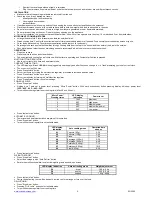 Preview for 5 page of Scarlett SC-2500 Instruction Manual