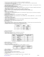 Preview for 23 page of Scarlett SC-2500 Instruction Manual