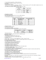 Preview for 32 page of Scarlett SC-2500 Instruction Manual