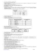 Preview for 44 page of Scarlett SC-2500 Instruction Manual