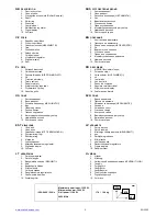 Preview for 2 page of Scarlett SC-2502 Instruction Manual