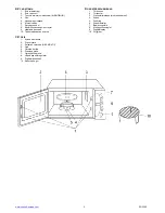 Preview for 3 page of Scarlett SC-2502 Instruction Manual