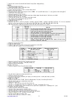 Preview for 35 page of Scarlett SC-2502 Instruction Manual