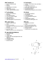 Предварительный просмотр 3 страницы Scarlett SC-272 Instruction Manual