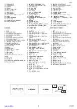 Preview for 4 page of Scarlett SC-287 Instruction Manual