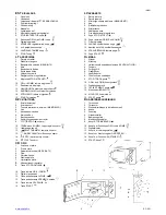 Preview for 3 page of Scarlett SC-291 Instruction Manual