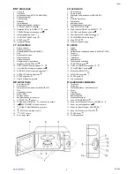 Preview for 3 page of Scarlett SC-292 Instruction Manual