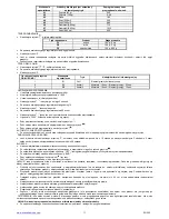 Preview for 17 page of Scarlett SC-293 Instruction Manual