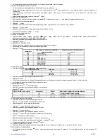 Preview for 28 page of Scarlett SC-293 Instruction Manual