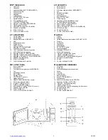 Preview for 3 page of Scarlett SC-294 Instruction Manual