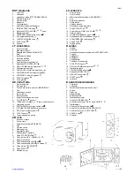 Preview for 3 page of Scarlett SC-296 Instruction Manual