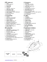 Preview for 3 page of Scarlett SC-334S Instruction Manual