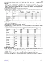 Preview for 31 page of Scarlett SC-342 Instruction Manual