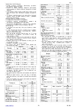 Предварительный просмотр 15 страницы Scarlett SC-343 Instruction Manual