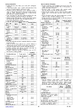 Предварительный просмотр 22 страницы Scarlett SC-343 Instruction Manual