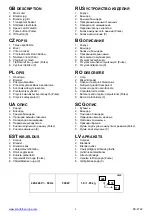 Preview for 2 page of Scarlett SC-4142 Manual