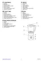 Preview for 3 page of Scarlett SC-4142 Manual