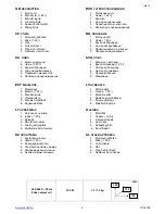 Preview for 2 page of Scarlett SC-4146 Instruction Manual