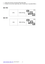 Preview for 4 page of Scarlett SC-730 Instruction Manual