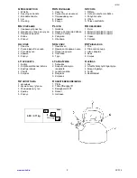 Предварительный просмотр 2 страницы Scarlett SC-734 Instruction Manual