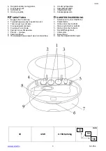 Предварительный просмотр 4 страницы Scarlett SC-954 Instruction Manual