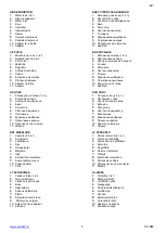 Preview for 2 page of Scarlett SC-982 Instruction Manual