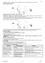 Preview for 24 page of Scarlett SC-982 Instruction Manual