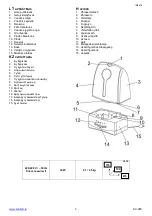 Preview for 3 page of Scarlett SC-989 Instruction Manual