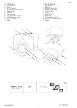 Предварительный просмотр 3 страницы Scarlett SC-AH986E03 Instruction Manual