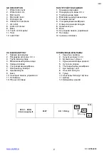 Предварительный просмотр 2 страницы Scarlett SC-AH986E24 Instruction Manual