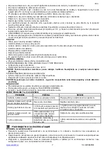 Предварительный просмотр 7 страницы Scarlett SC-AH986M02 Instruction Manual