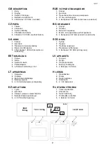 Preview for 2 page of Scarlett SC-BS33E002 Instruction Manual