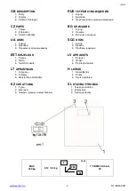 Предварительный просмотр 2 страницы Scarlett SC-BS33E051 Instruction Manual