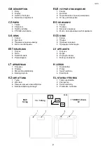 Preview for 2 page of Scarlett SC-BS33E054 Instruction Manual