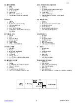 Preview for 2 page of Scarlett SC-BS33ED10 Instruction Manual