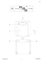 Preview for 3 page of Scarlett SC-BS33ED85 Instruction Manual