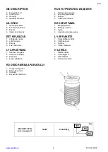 Preview for 2 page of Scarlett SC-CG44502 Instruction Manual