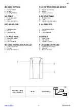 Preview for 2 page of Scarlett SC-CG44505 Instruction Manual