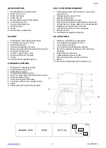 Preview for 2 page of Scarlett SC-CM33013 Instruction Manual