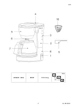 Preview for 3 page of Scarlett SC-CM33018 Instruction Manual