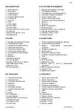 Preview for 2 page of Scarlett SC-CM33019 Instruction Manual