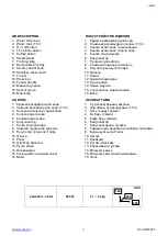 Preview for 2 page of Scarlett SC-CM33020 Instruction Manual