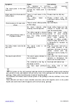 Preview for 8 page of Scarlett SC-CM33020 Instruction Manual