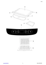 Preview for 3 page of Scarlett SC-EG350E05 Instruction Manual