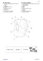 Предварительный просмотр 3 страницы Scarlett SC-EK18P15 Instruction Manual