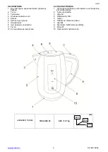 Предварительный просмотр 3 страницы Scarlett SC-EK18P24 Instruction Manual