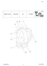 Preview for 3 page of Scarlett SC-EK18P29 Instruction Manual