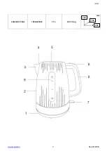 Предварительный просмотр 3 страницы Scarlett SC-EK18P50 Instruction Manual